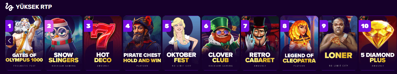 Slot Oyunlar